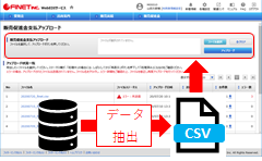 CSVファイルによるデータアップロード